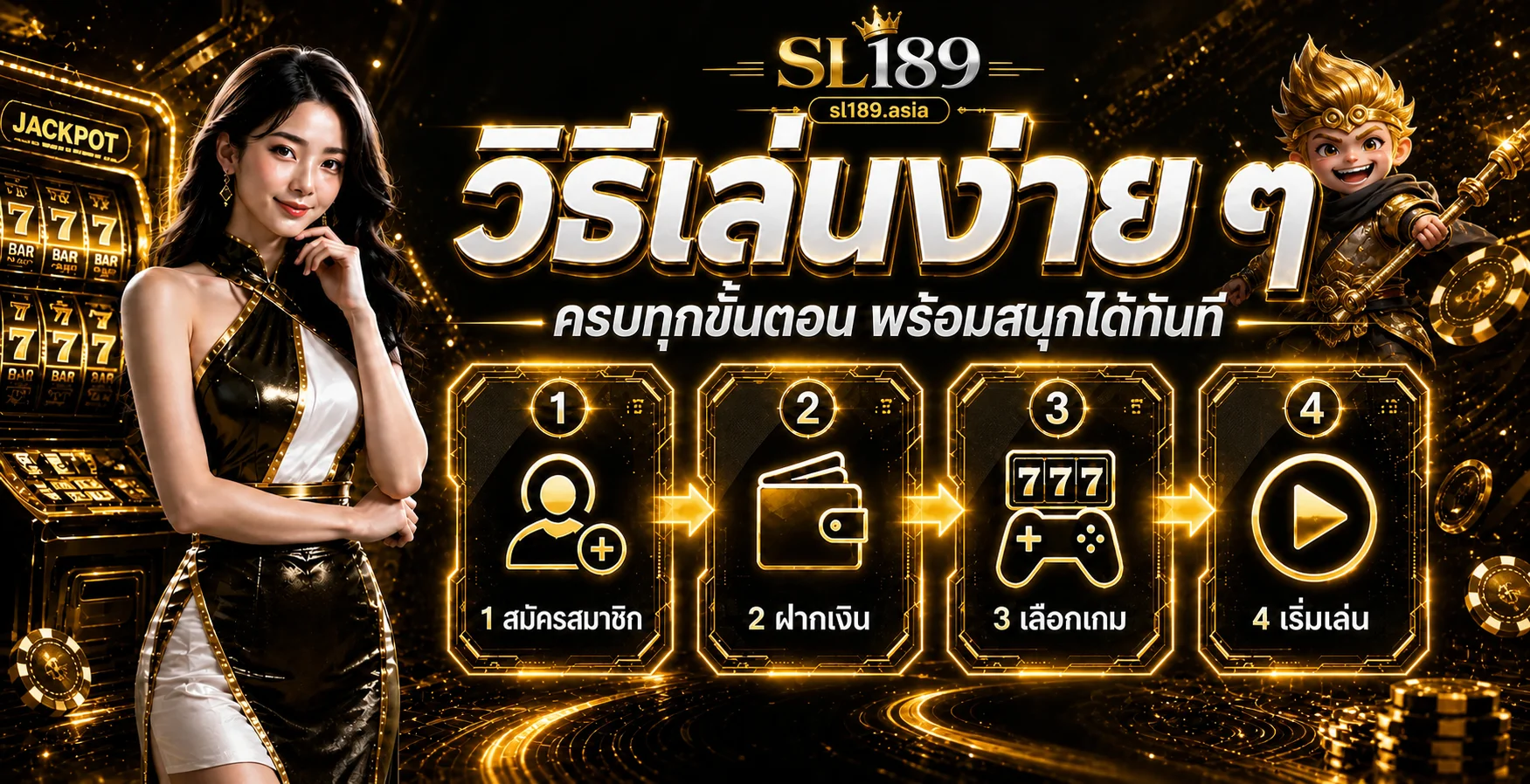 SL189 แนวทางตั้งงบและใช้งานอย่างปลอดภัย
